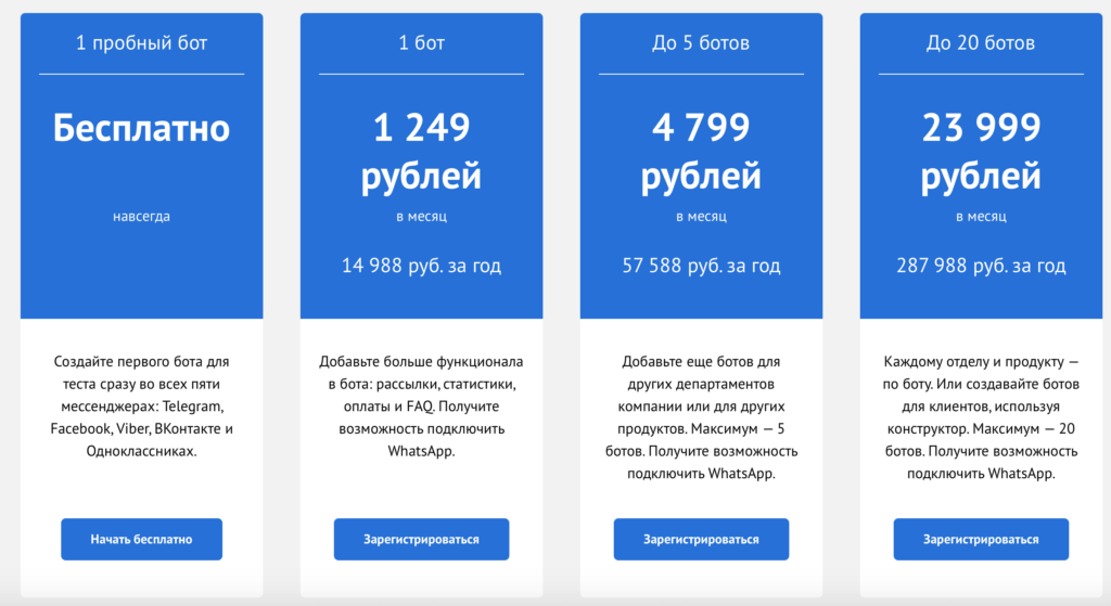 5 cервисов для создания чат-ботов instagram