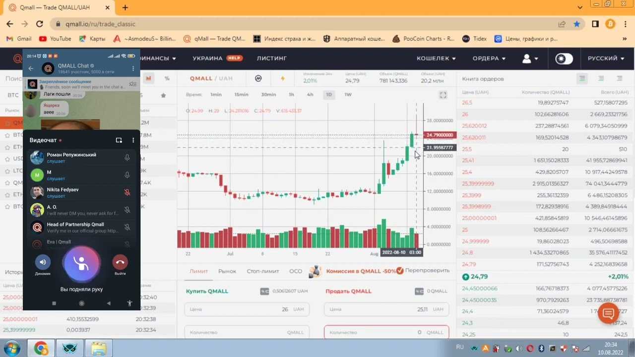 Кумолл: обзор брокера | рейтинг брокеров jamkey