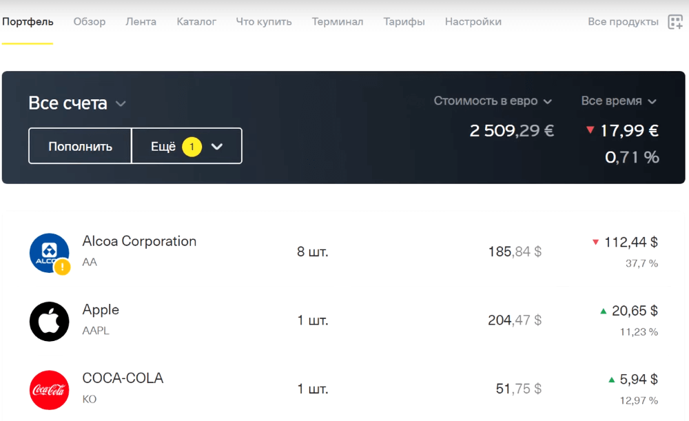 Приложение тинькофф инвестиции - как это работает?