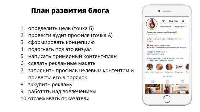 Как набрать подписчиков в инстаграм живых бесплатно - увеличить число подписчиков | zengram