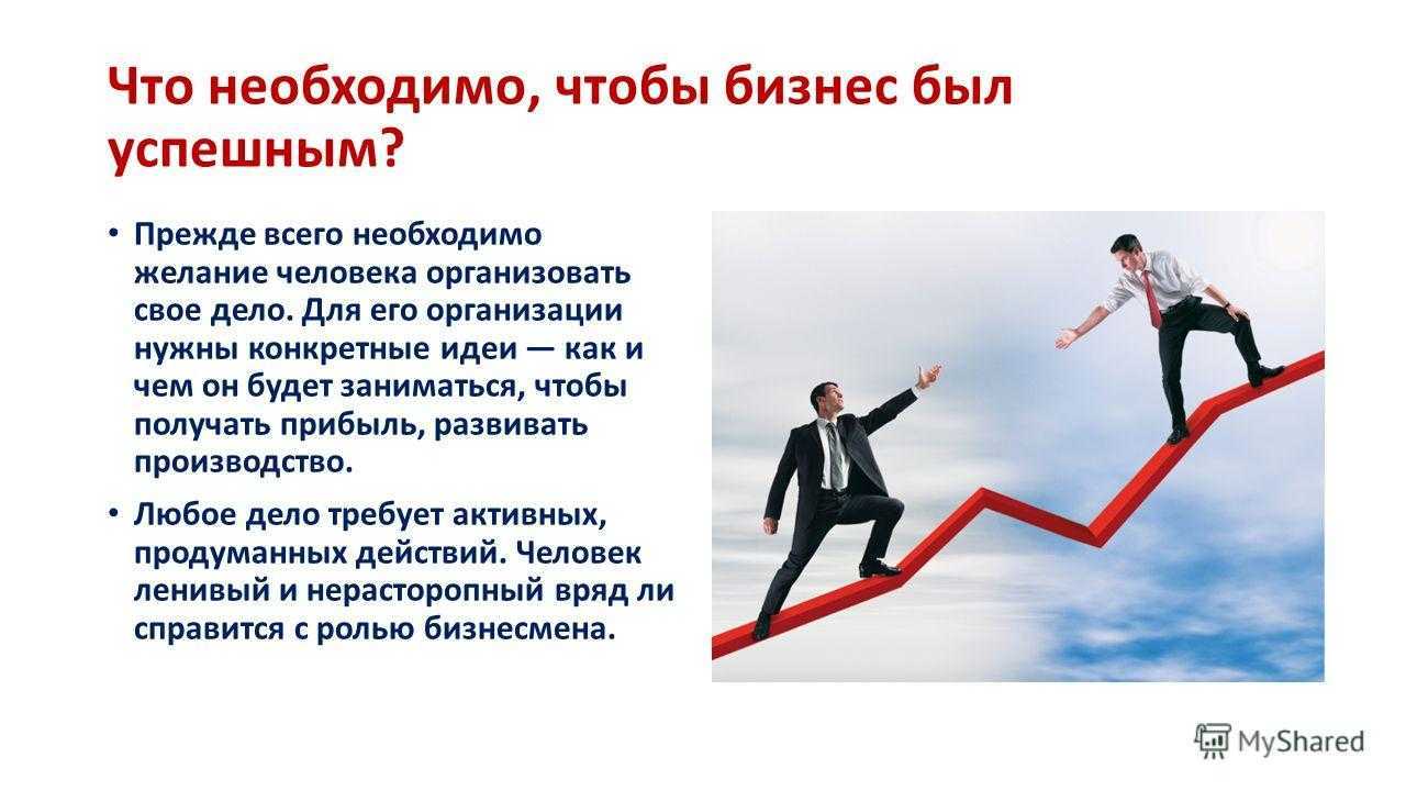 Бренд продвижение что это