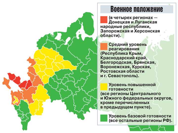 Военное положение в регионах россии с 20 октября 2022: что это такое и почему его ввели. где ввели военное положение в рф