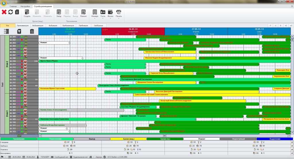Top 10 best hotel pms (property management systems) of 2024