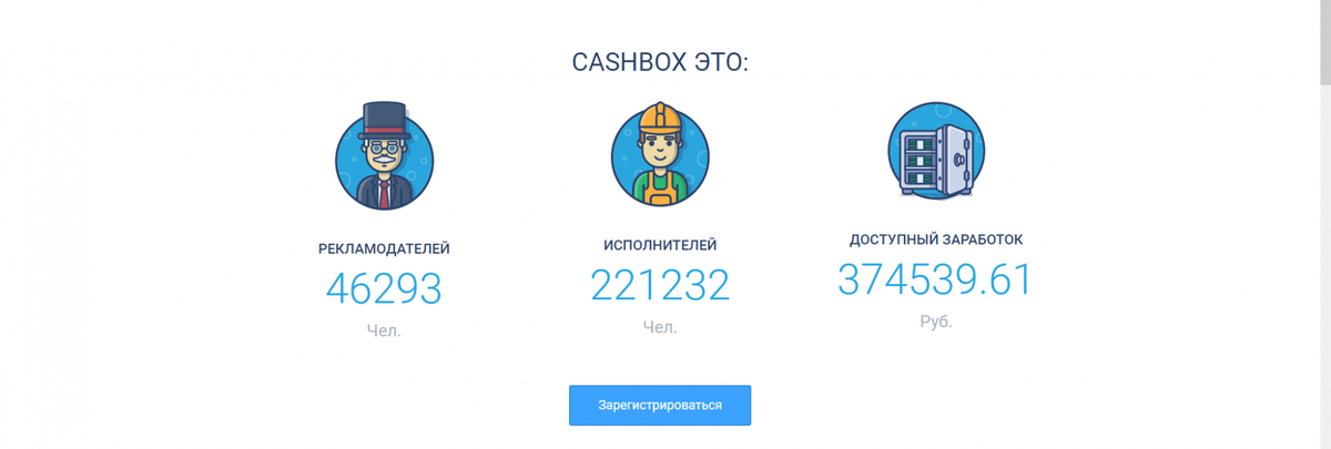 Cashbox — скачать сервис для продвижения и заработка в вконтакте