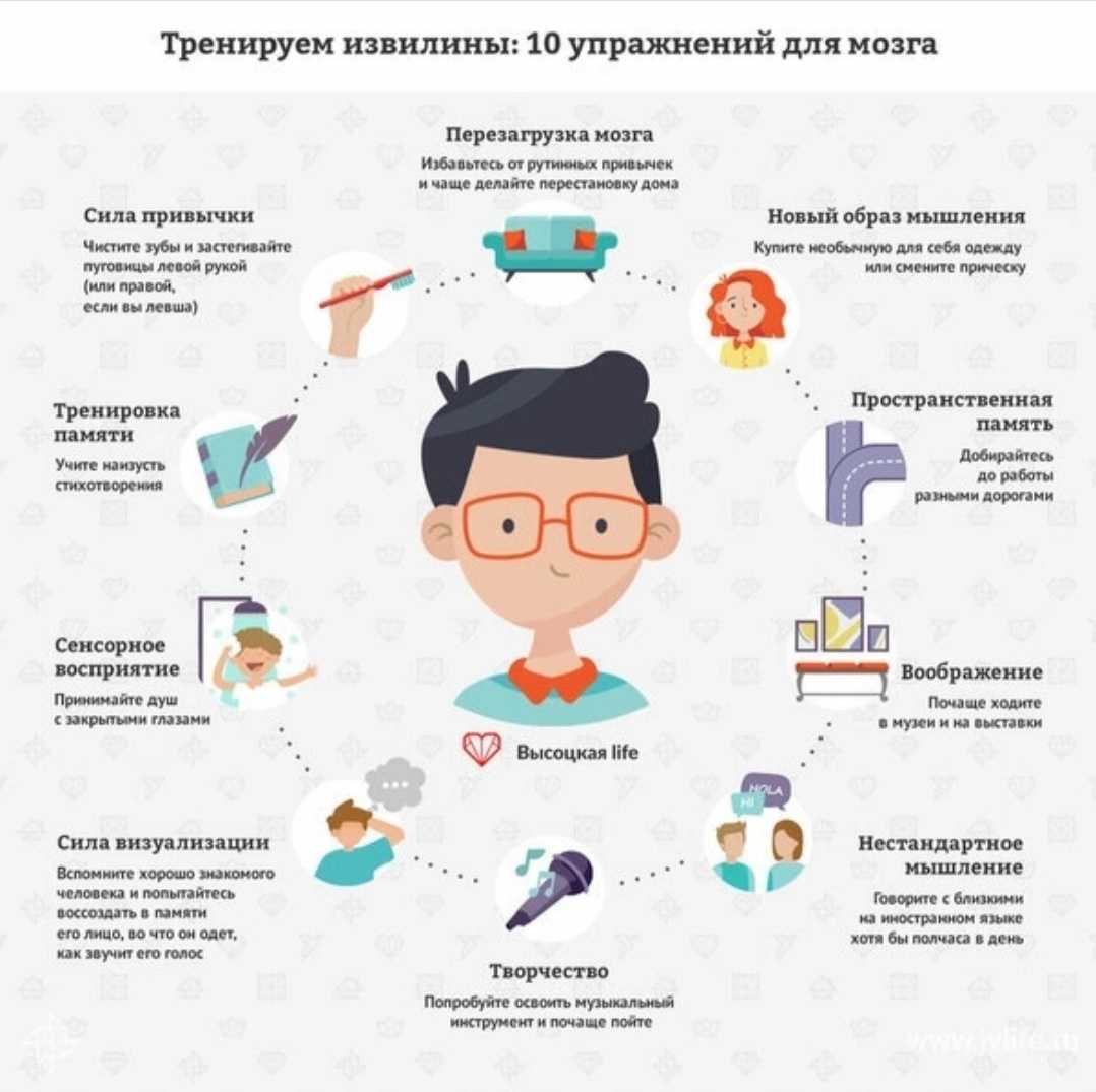 Как повысить концентрацию внимания на работе - dropbox