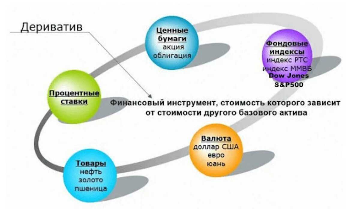 Варрант » международная военно-историческая ассоциация