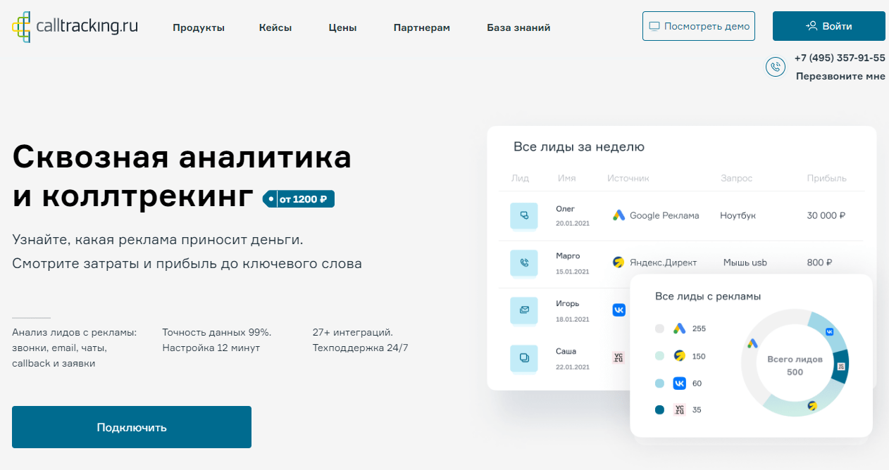 Телефония юиском: обзор и отзывы