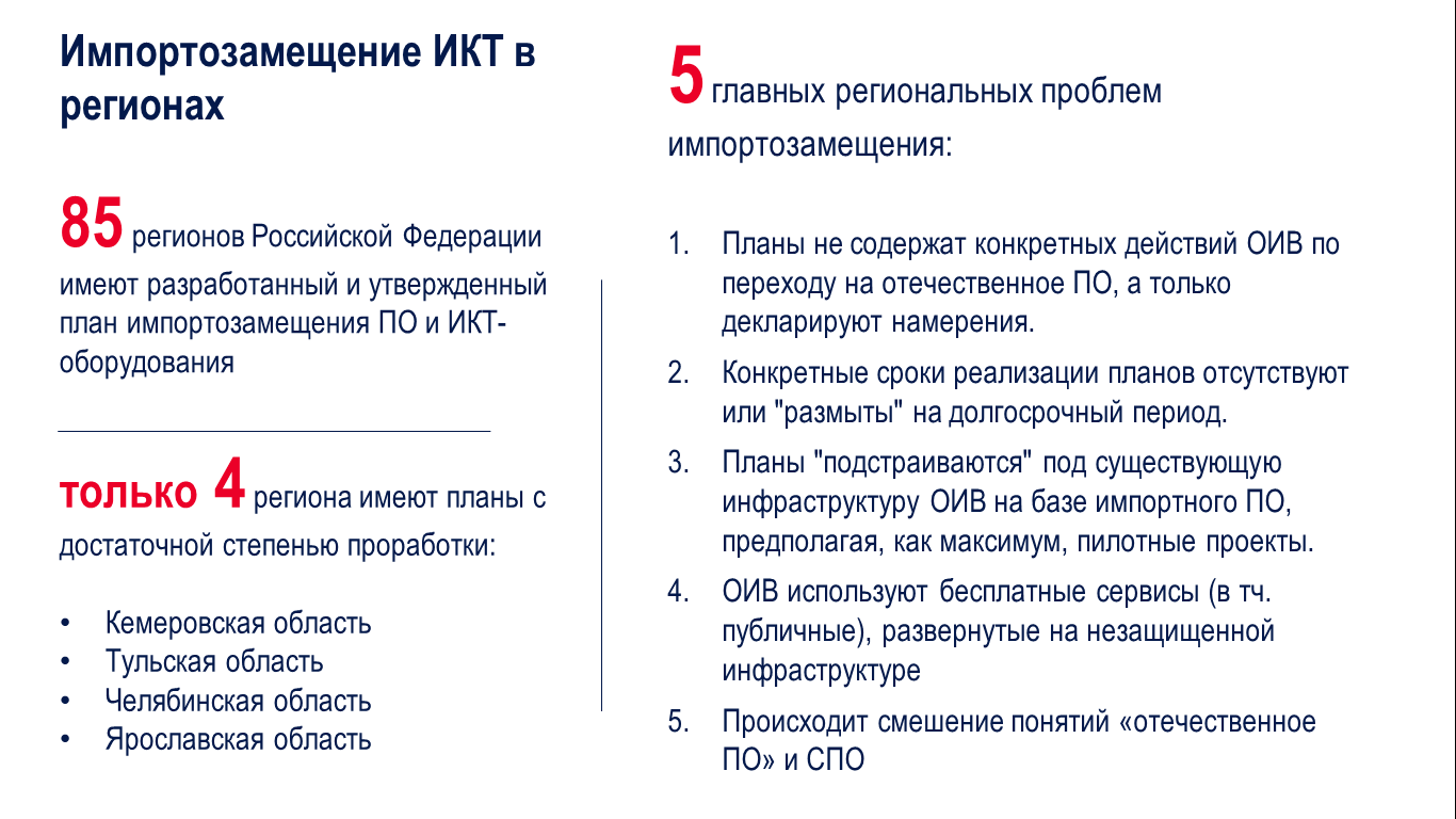 Товарные ниши 2022: каких товаров в россии может стать меньше и почему
