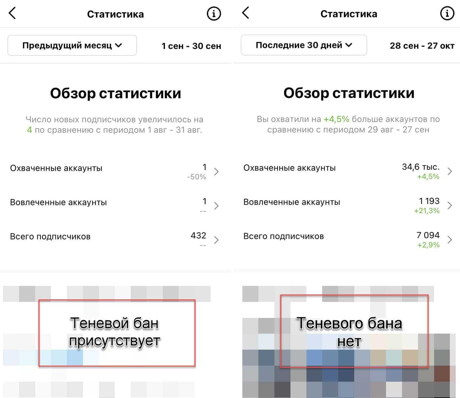 Как выйти из теневого бана инстаграма - про смм