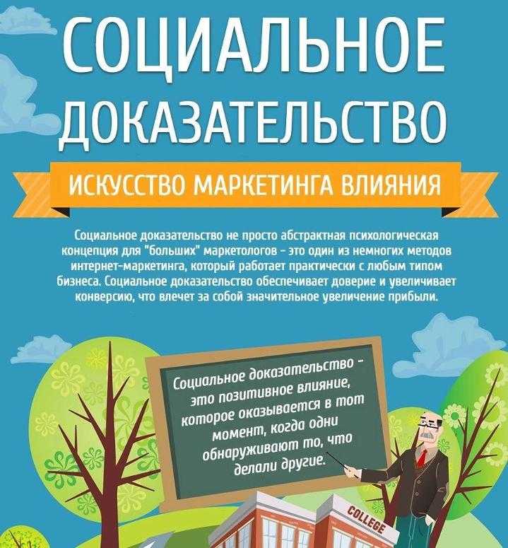 4 типа социальных доказательств для использования на сайте прямо сейчас – byyd
