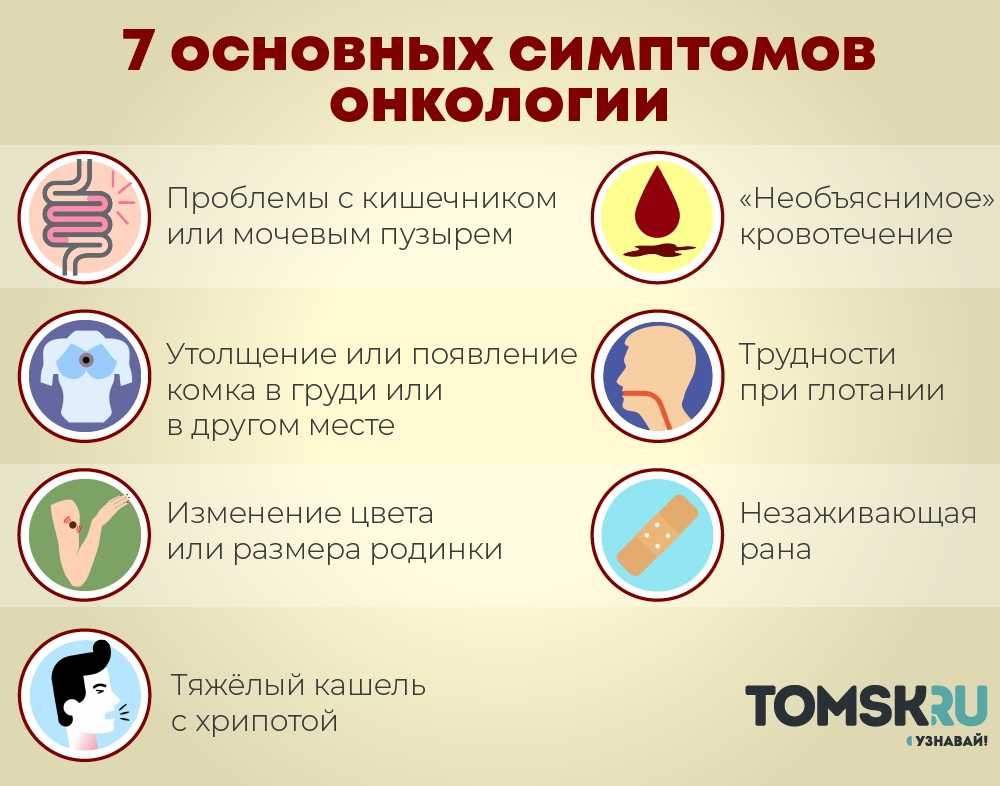 Как понять, когда необходимо срочно обратиться к врачу?