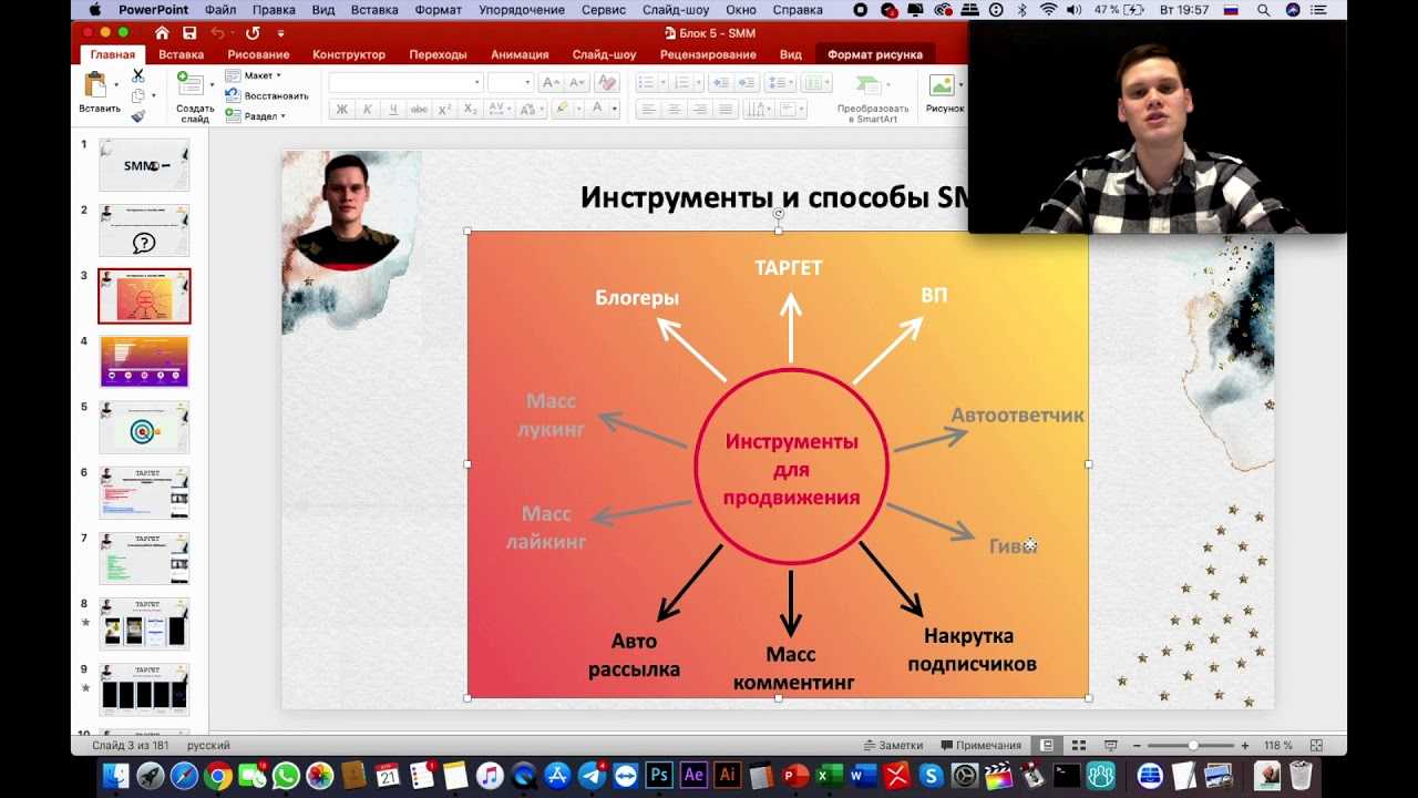 Сервисы для smm специалиста: топ-15+ лучших для новичков и профи