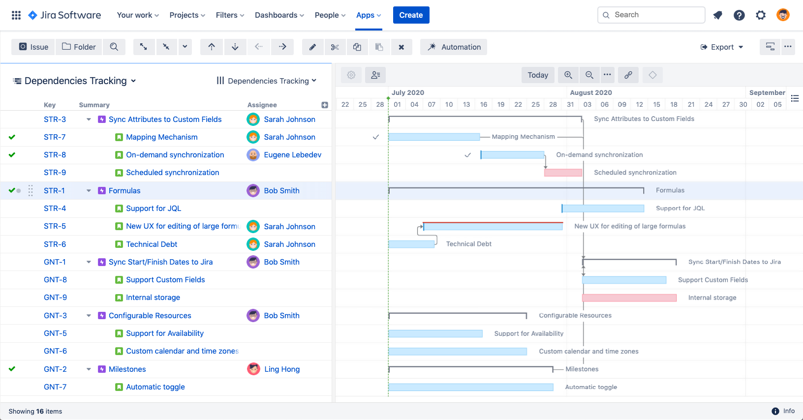 Российские и зарубежные аналоги jira