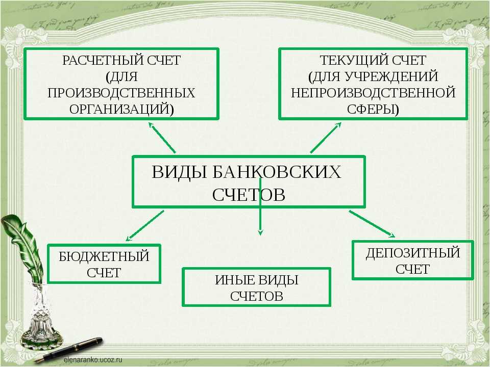 Может ли ип работать без расчётного счёта в 2024 году, используя личный счёт физического лица