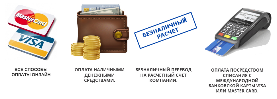 Зачем интернет-эквайринг малому бизнесу?