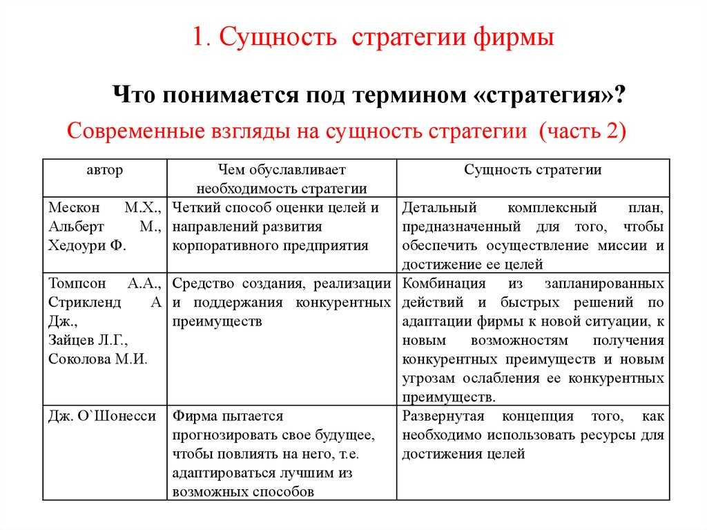 Рассказываем для чего используют демаркетинг как намеренно ограничить потребление некоторых своих товаров чтобы увеличить выручку и какому бизнесу это подходит Приводим примеры демаркетинга
