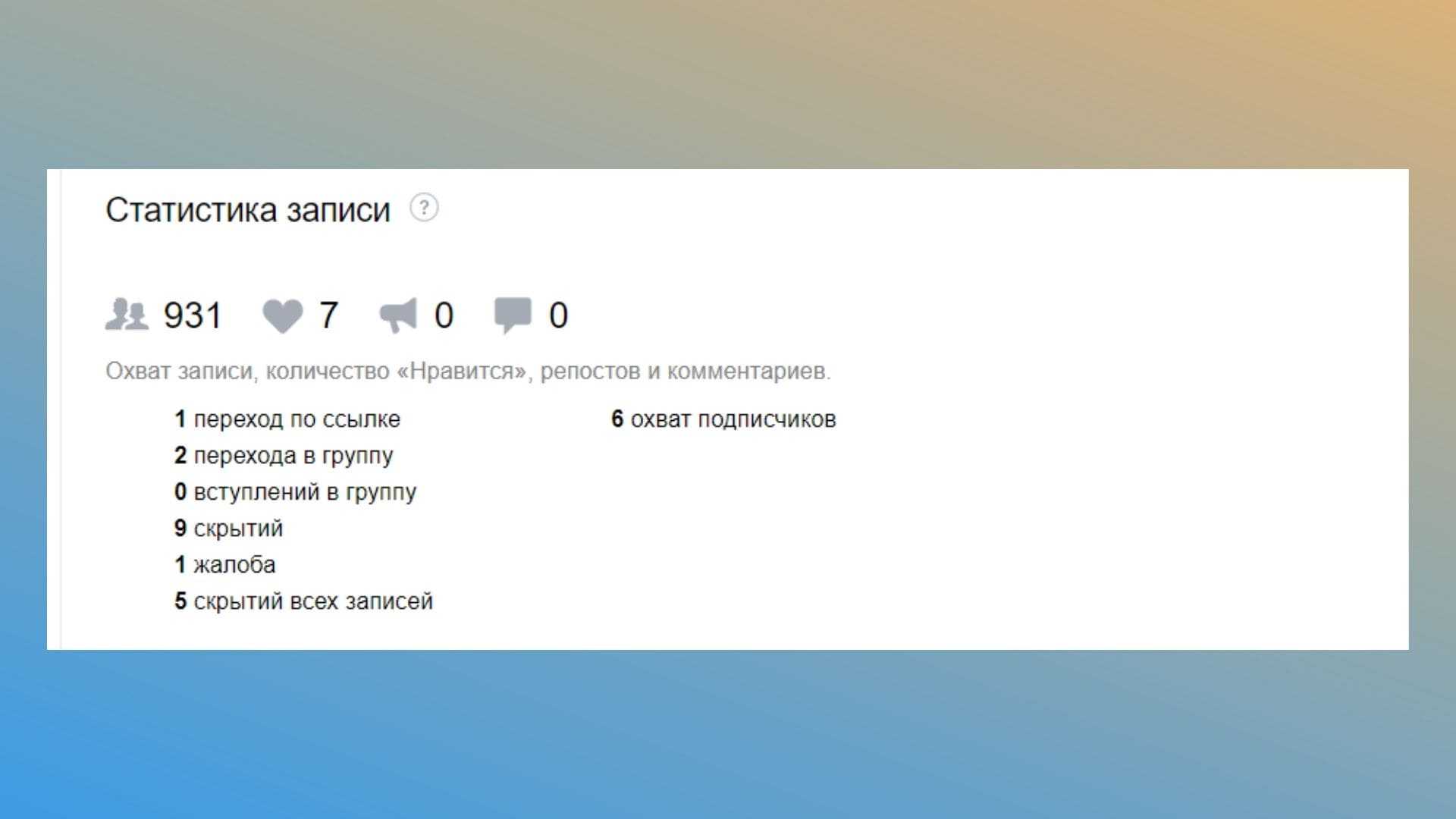Обзор бирж для рекламы групп вконтакте