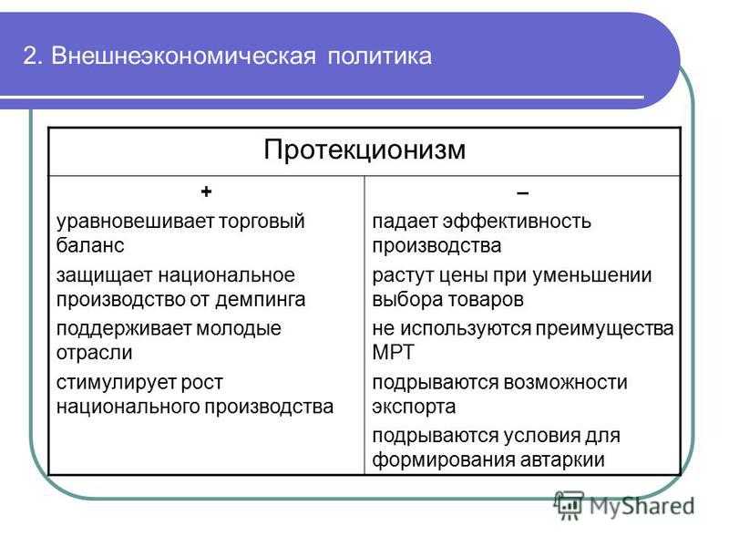 Протекционизм: примеры и типы торговых протекций