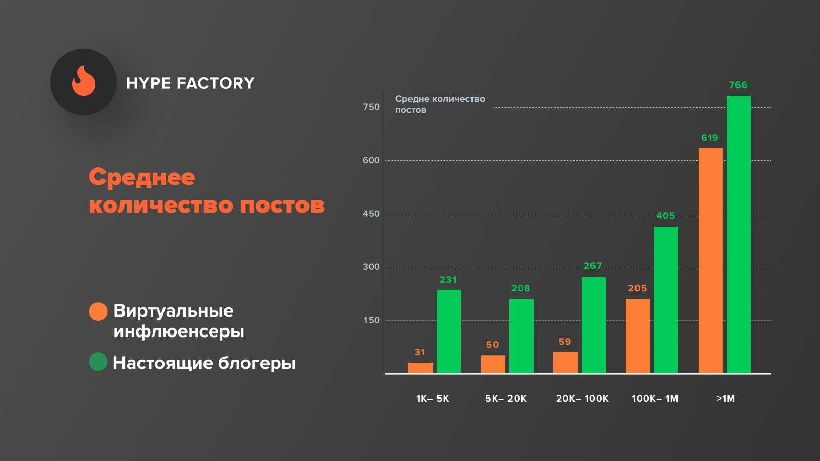 Аналоги яндекс дзен по заработку в 2020 году: зарубежные и российские похожие платформы