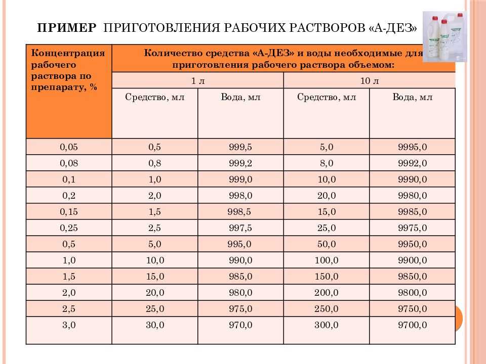 Прокси лайт отзывы и инвестиции в скам-проект proxy lite — развод или нет?