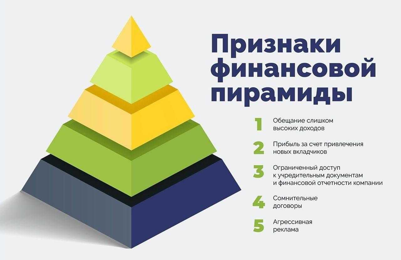 Лучшие 4 финансовые пирамиды в интернете, реально платят