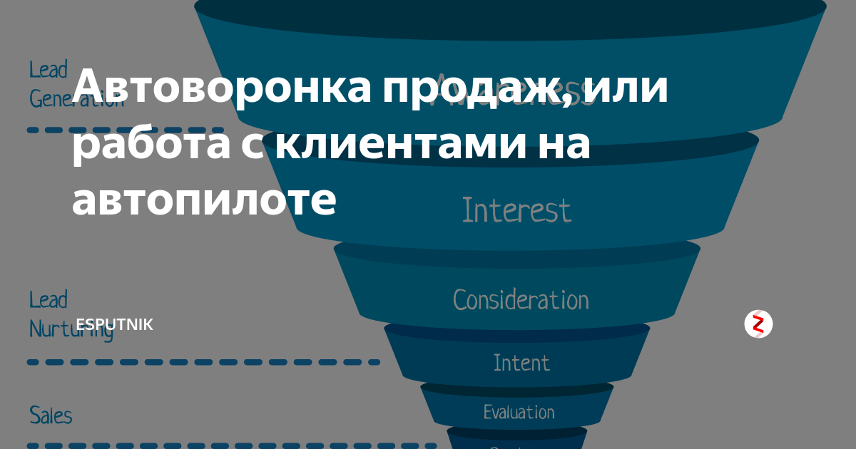 Автоворонка для вашего бизнеса: создавать прибыли на автопилоте реально