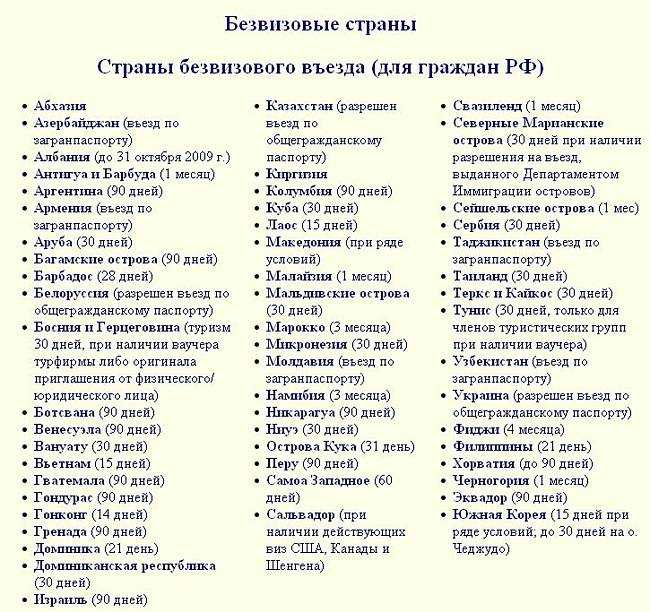 Куда можно уехать из россии без загранпаспорта осенью 2022 года – список стран
куда можно уехать из россии без загранпаспорта осенью 2022 года – список стран