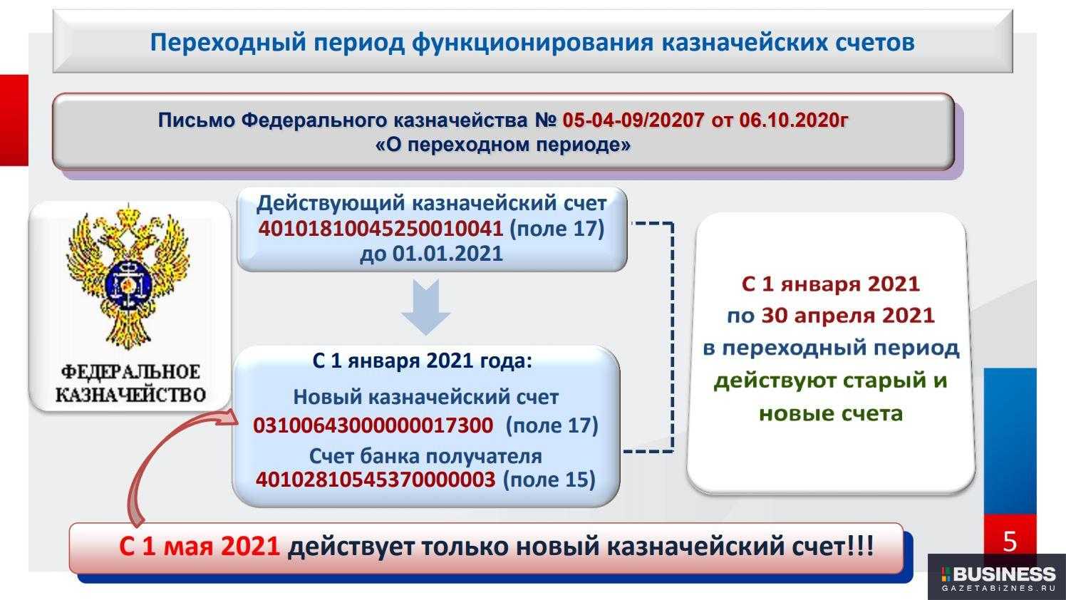 Способы перевода денег за границу в 2023 году / skillbox media