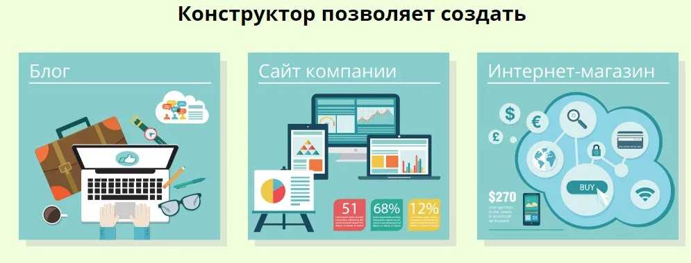 Сайт на тильде или на wordpress: что лучше выбрать? / хабр
