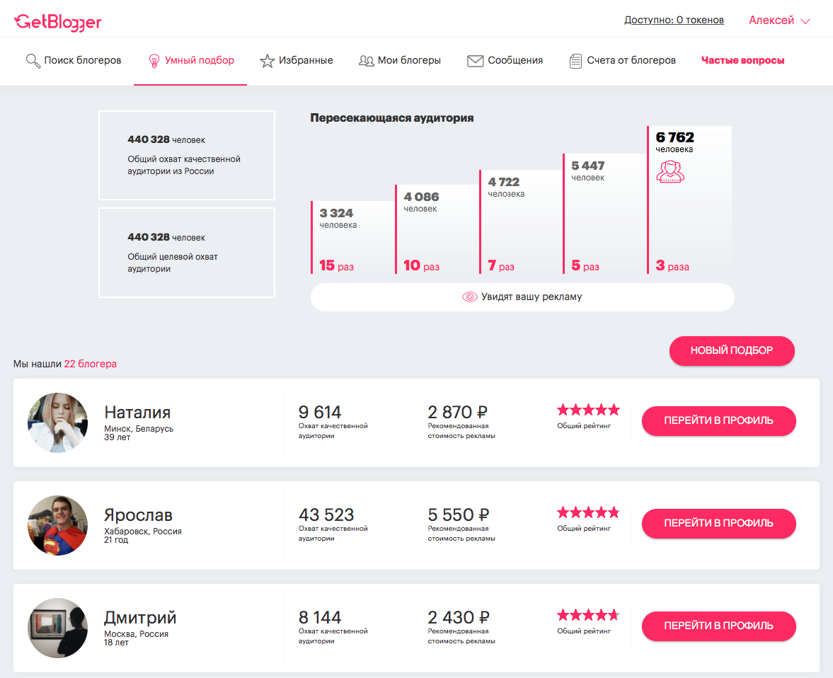 Реклама у блогеров в инстаграм и ее особенности