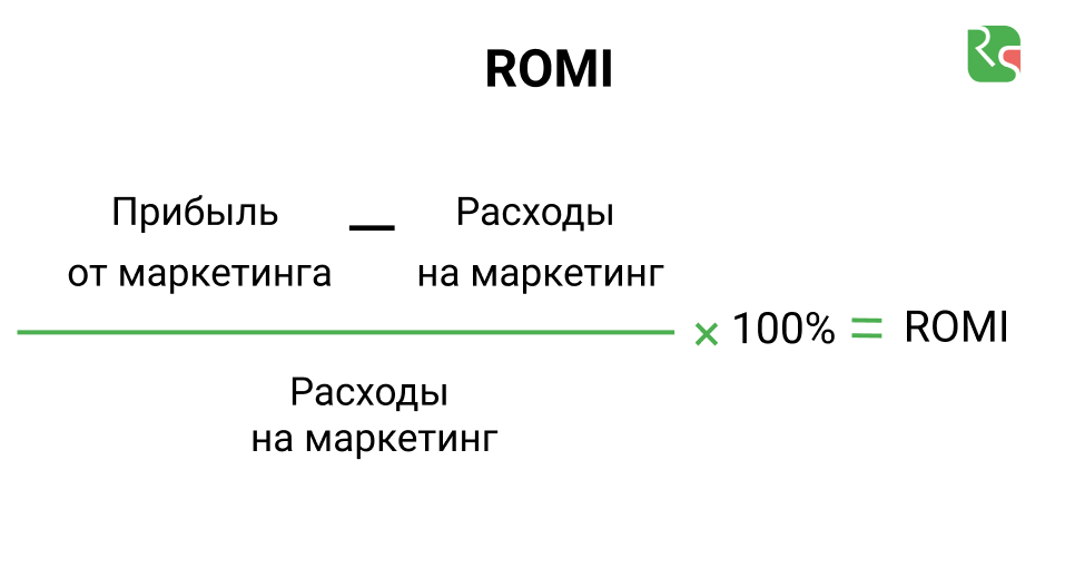 Romi, roi, roas: что это, для чего нужны показатели и как их считать - полезные статьи по веб-аналитике