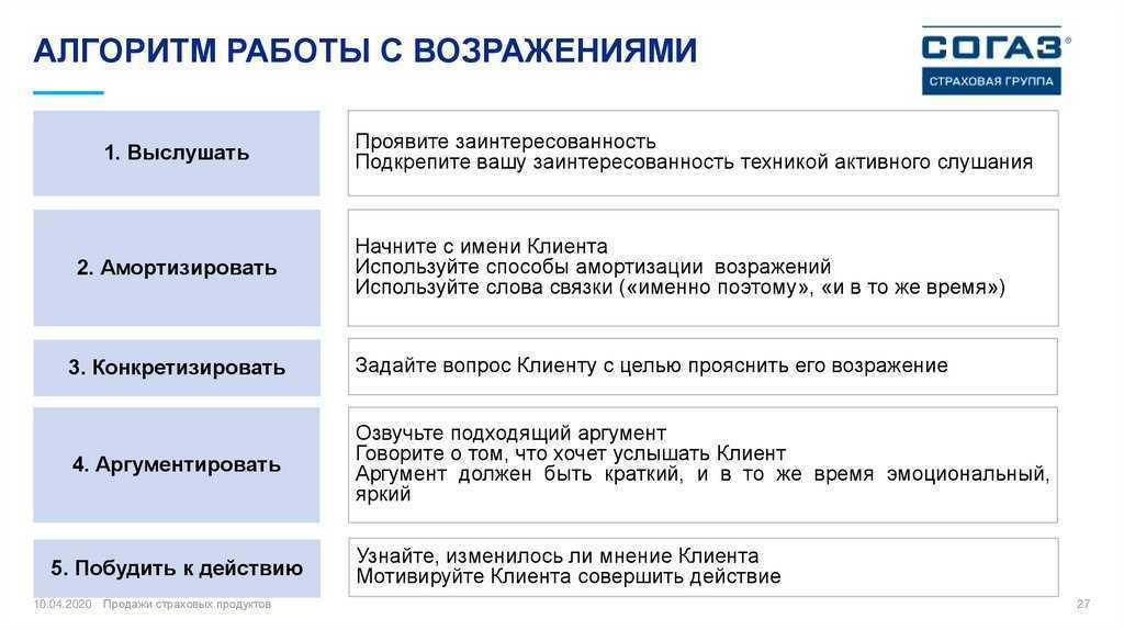 Работа с возражениями (типы возражений, примеры отработки)