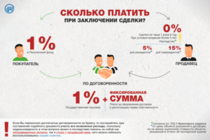 Yandex договорился о продаже бизнеса в россии - журналистыроссии.рф