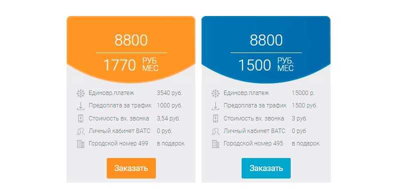 Номер 8800 демо | баннер, бенефит, возможности
