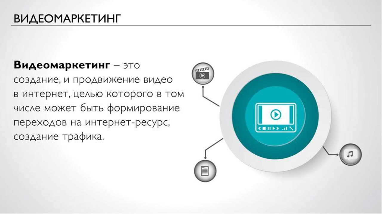 Актуальные тактики видеомаркетинга, которые можно применять уже сейчас