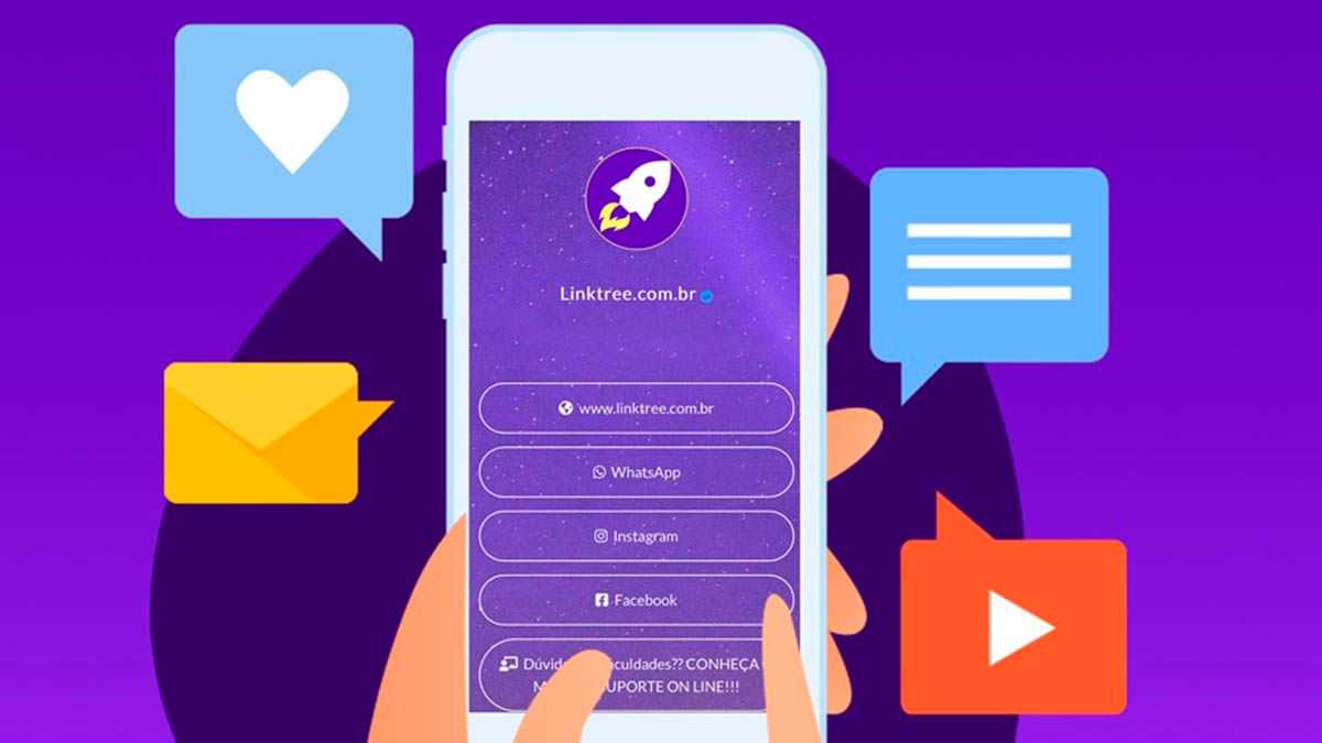 Мультиссылка tap.link в шапке профиля инстаграм: самая важная информация по одной ссылке
