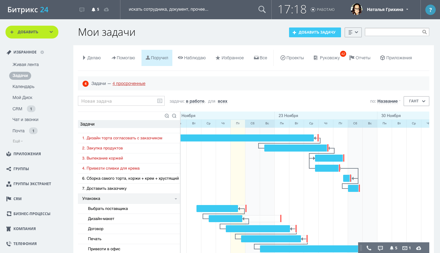 9 российских crm для интернет-магазинов | promopult | блоги компаний
