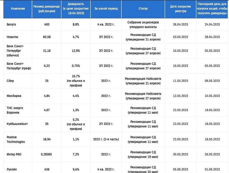 Cost of living in saint petersburg. mar 2024. prices in saint petersburg