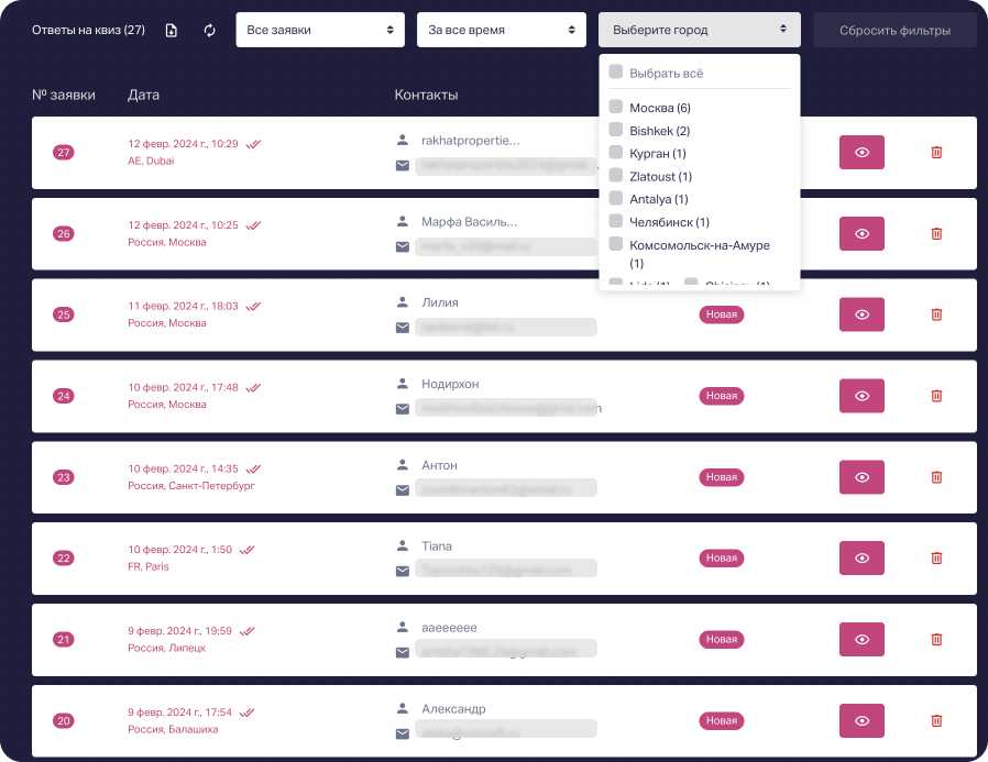 Что такое crm и зачем она нужна? как внедрить и не облажаться — часть 1