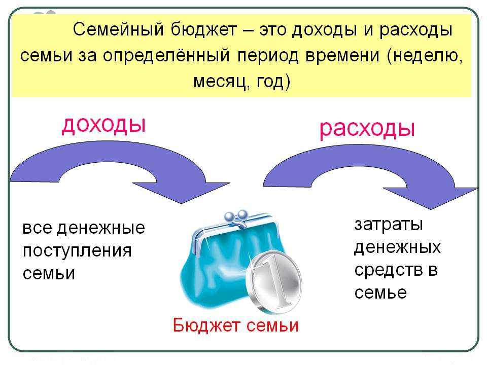 Кто в семье должен зарабатывать больше? а...