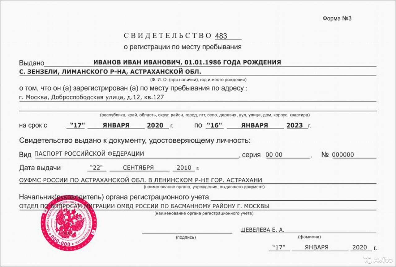Меры по борьбе с "резиновыми квартирами" и фиктивной регистрацией граждан.