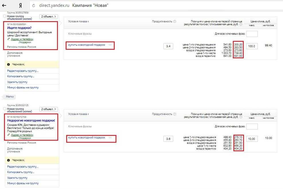 Ставки яндекс директ: как установить и корректировать