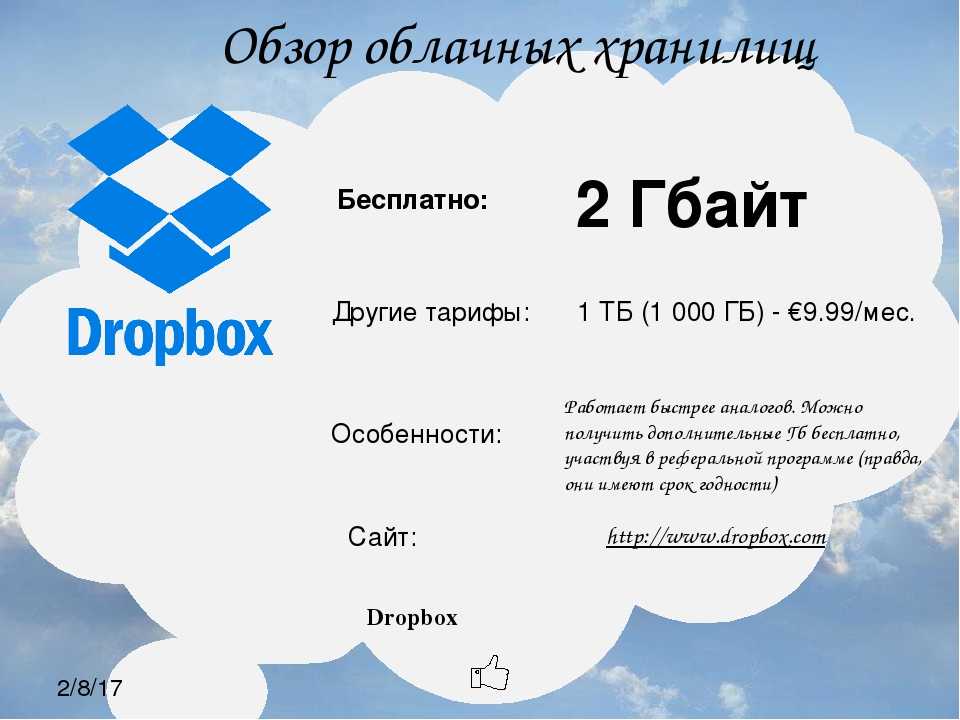 Топ лучших облачных хранилищ для ios