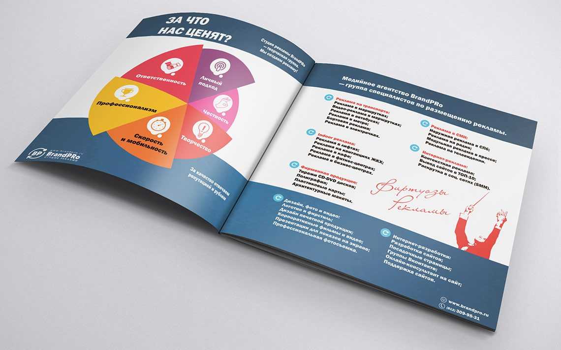 How to create a media kit