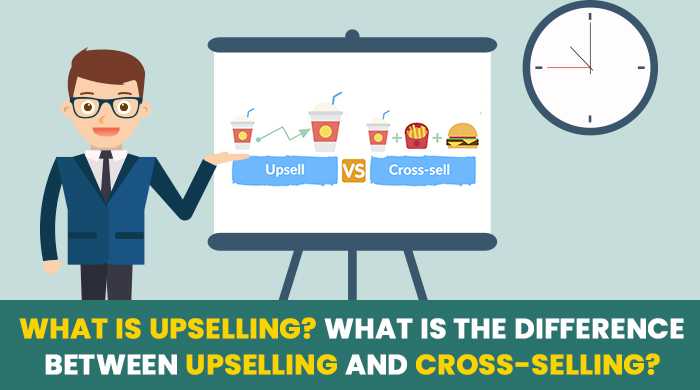 Upselling and cross-selling: the ultimate guide