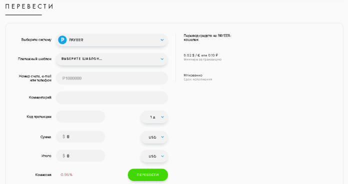 Advanced cash: отзыв и обзор
