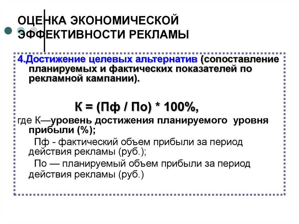 Как оценить эффективность рекламы: метрики для маркетологов и руководителей