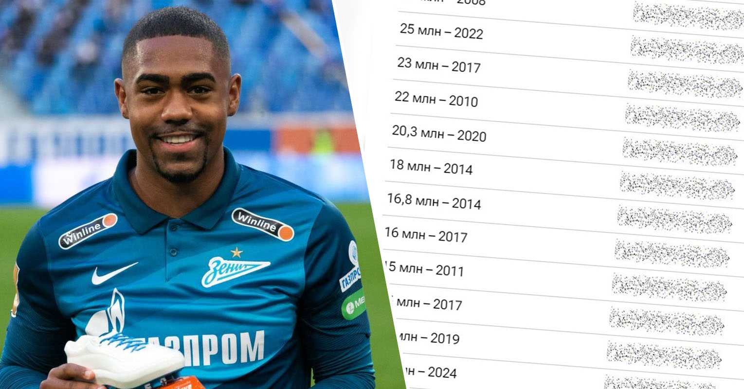 Букмекерская контора гол+пас - официальный сайт бк golpas kz в казахстане