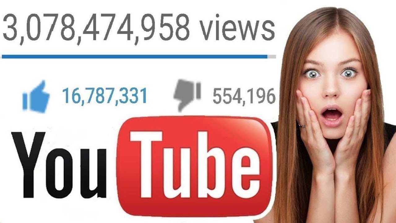 Платная накрутка подписчиков в youtube