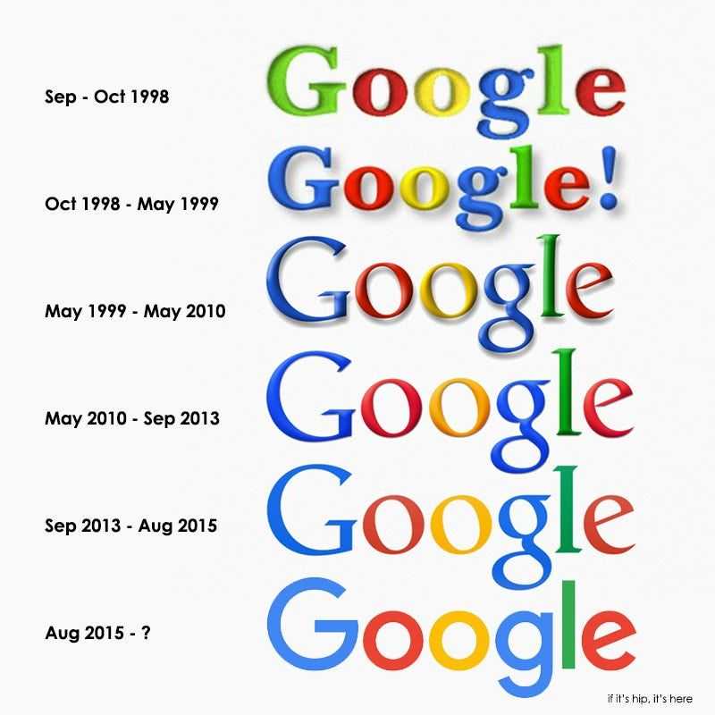 Google logo design – history, meaning and evolution